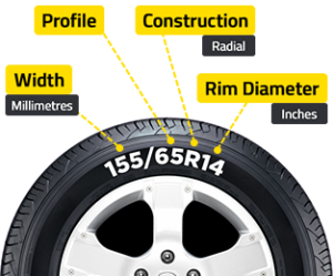 Buy Tyres Online | Cheap 4WD & Truck Tyres Sydney, Australia